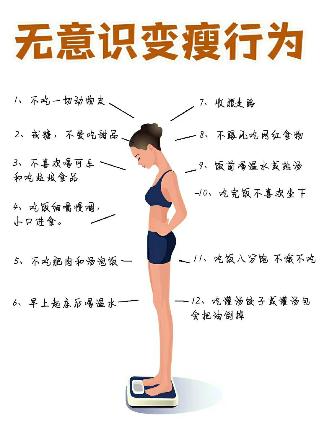 篮球一周的训练计划怎么写_2